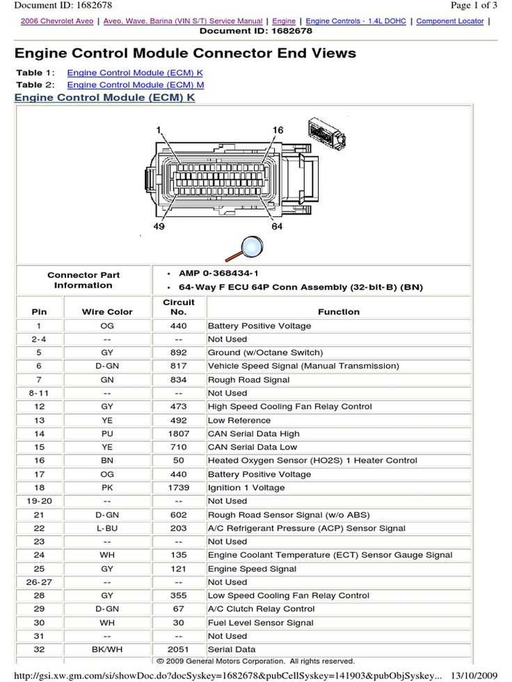 chevy aveo owners manual