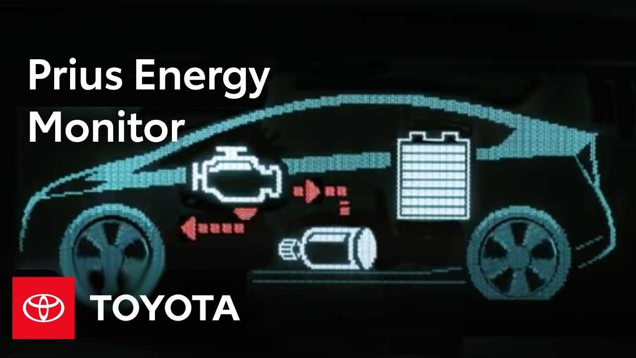 2010 prius owners manual