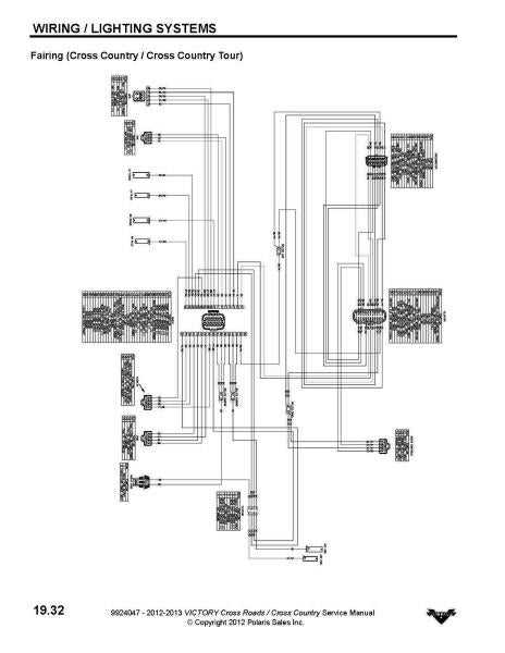 victory motorcycle owners manual