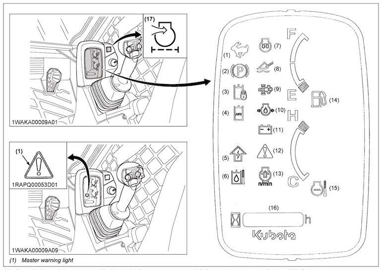 kubota svl90 2 owners manual