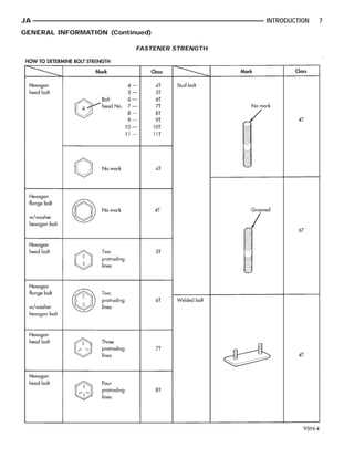 1997 dodge stratus owners manual