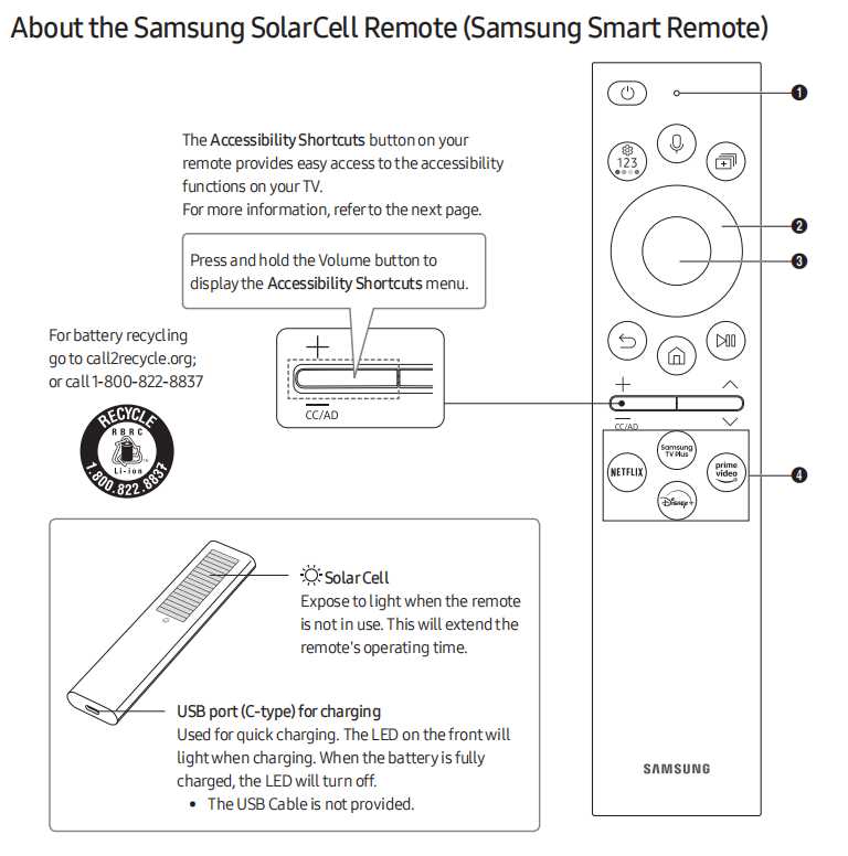 samsung s95b owners manual