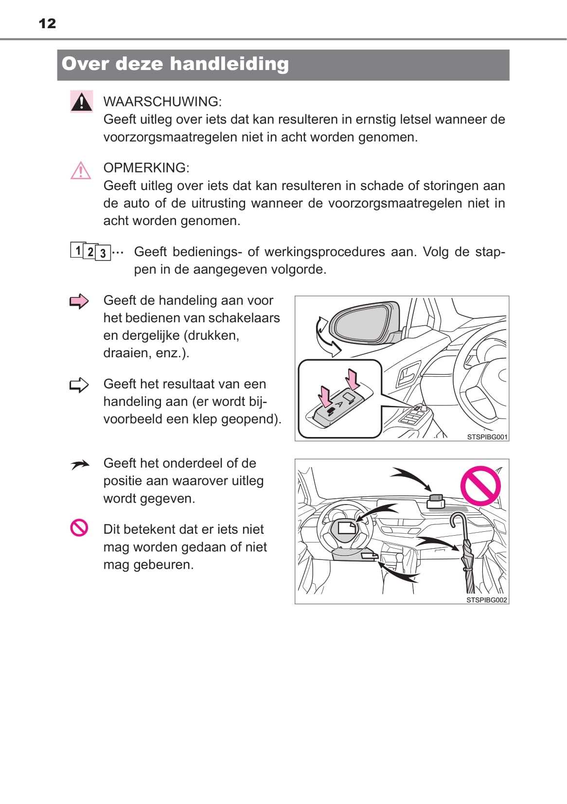 toyota chr owners manual 2019