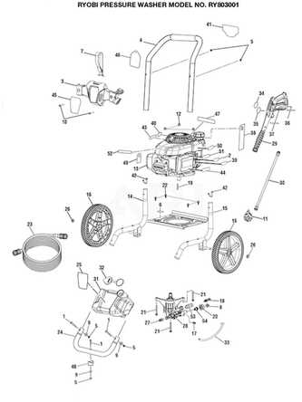 honda gcv160 pressure washer manual owners