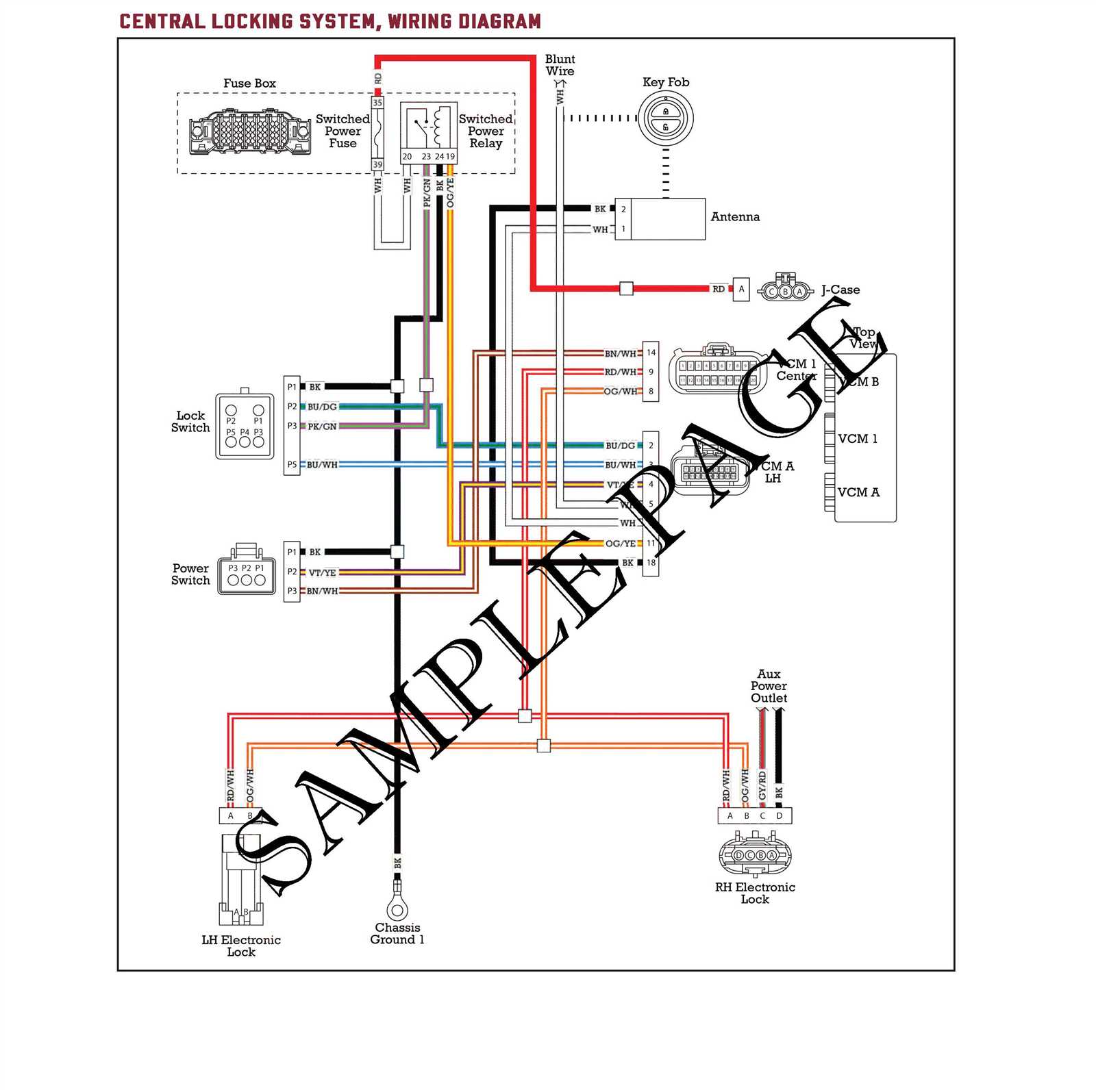 2015 indian roadmaster owners manual