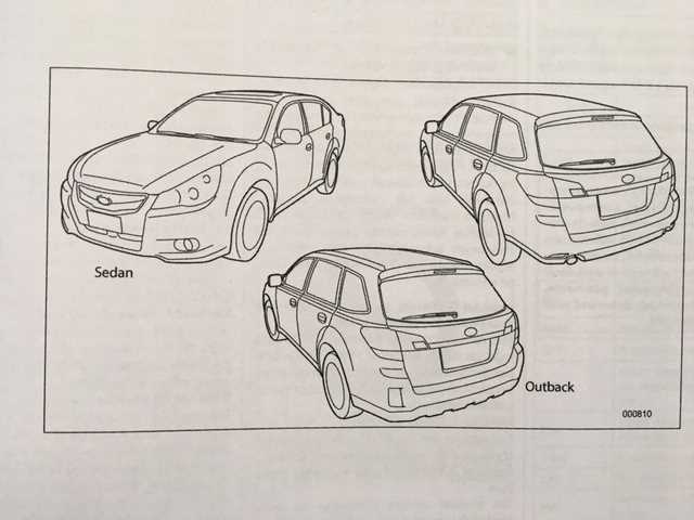 2013 outback owners manual