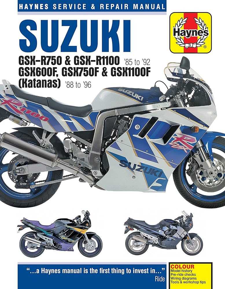 2015 gsxr 750 owners manual