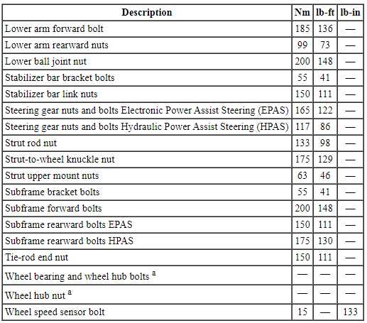 2008 ford taurus limited owners manual