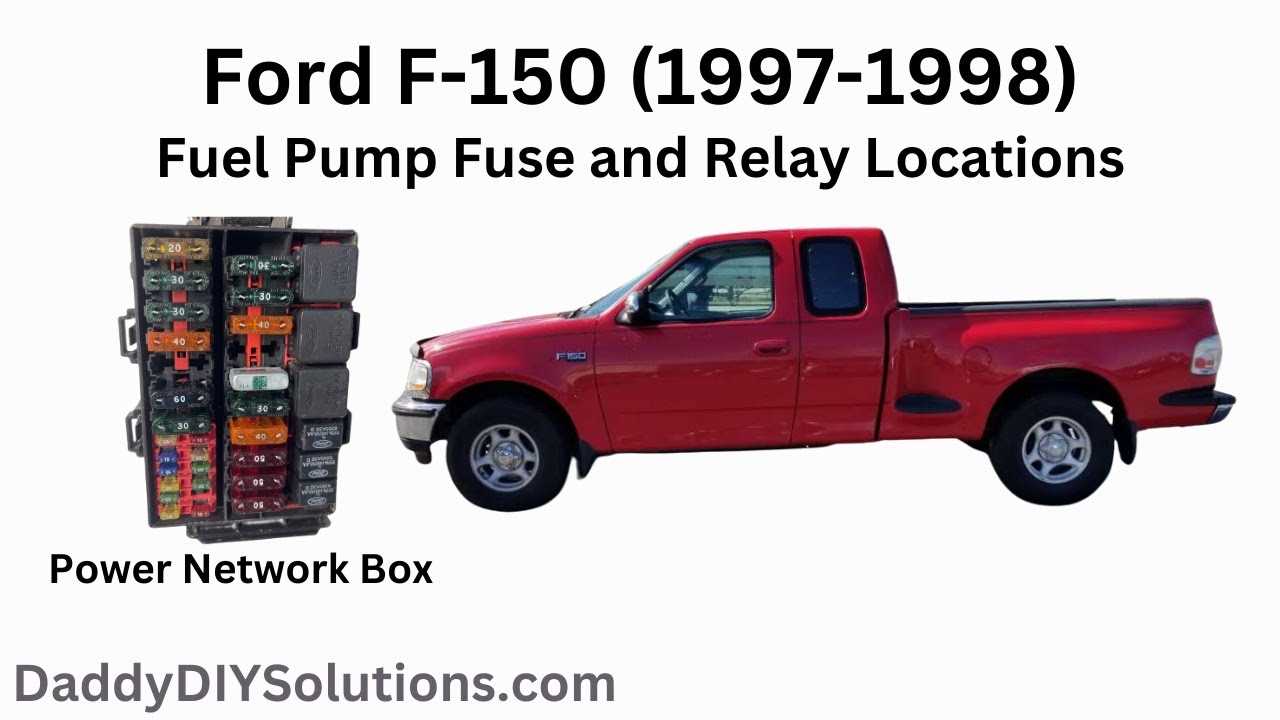 ford 1998 f150 owners manual
