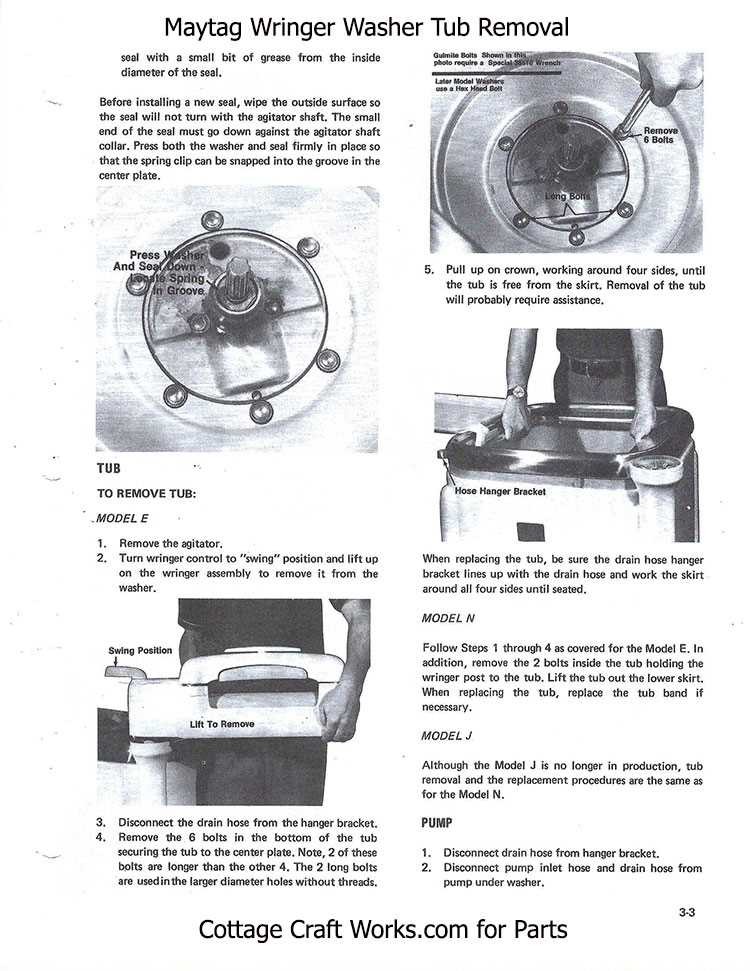 maytag washing machine owners manual