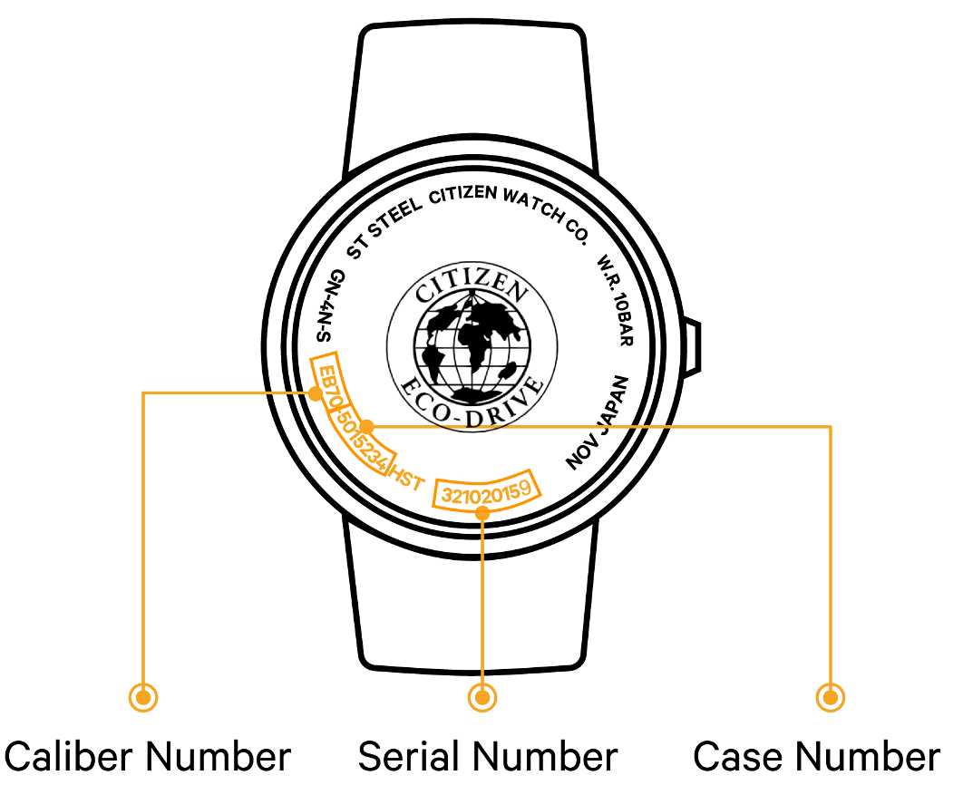 citizen watch owners manual