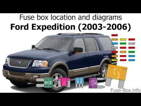 2003 ford expedition owners manual