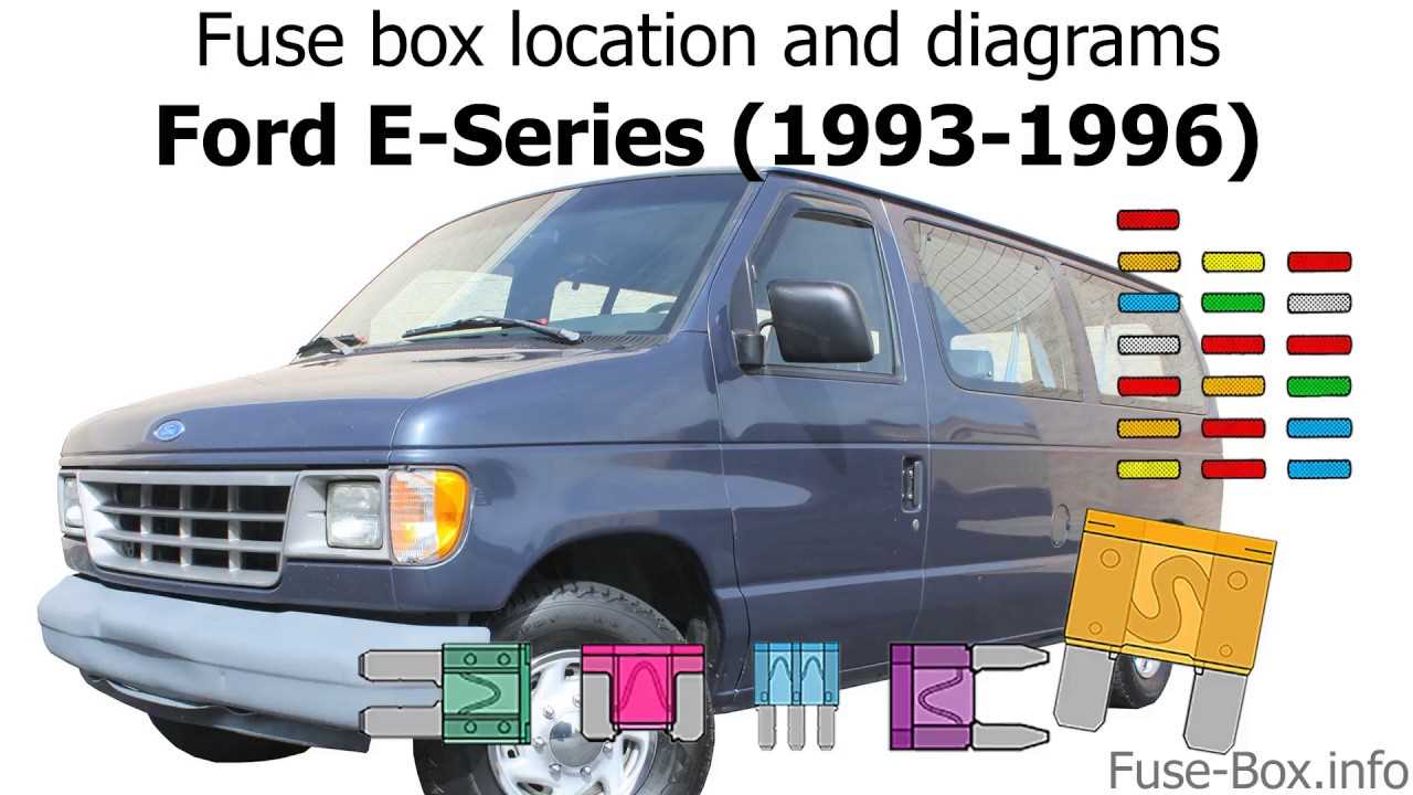 1996 ford econoline van owners manual