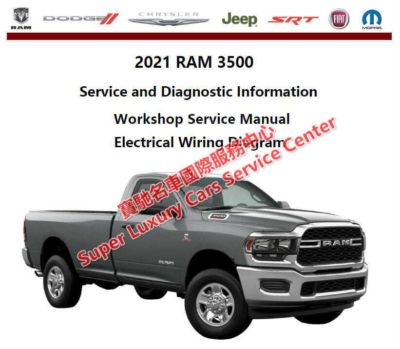 2022 ram 1500 owners manual