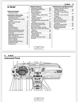 2014 gmc terrain owners manual