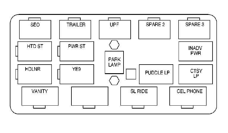 2001 chevy tahoe owners manual