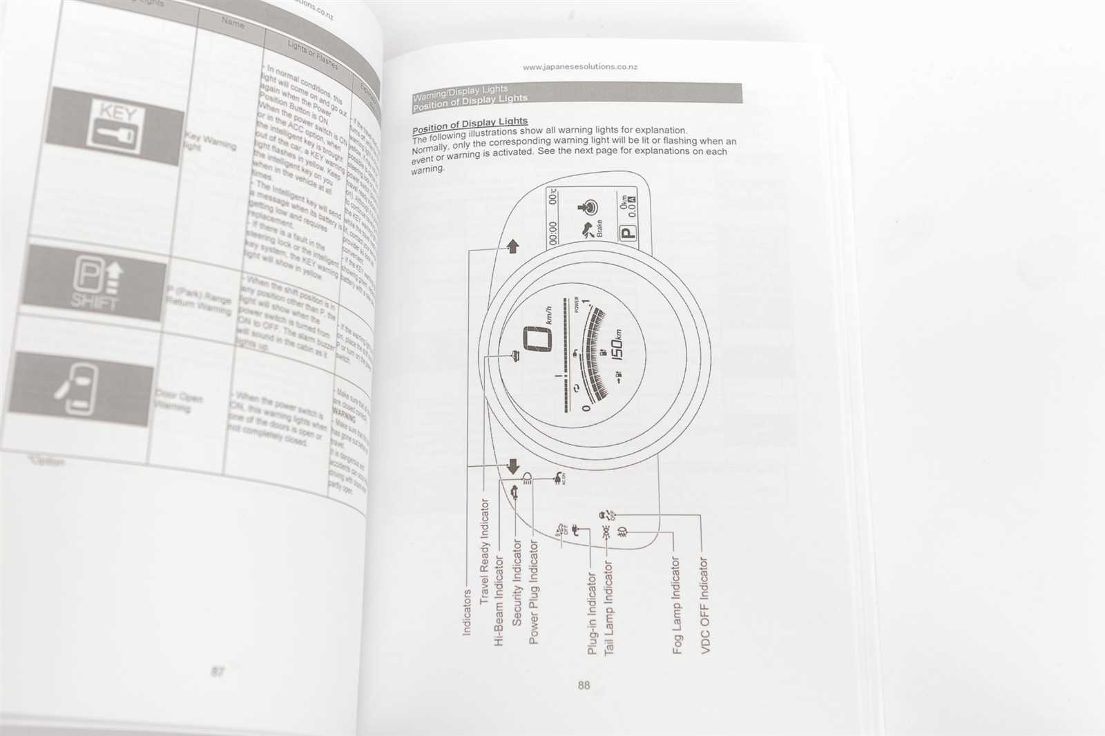 nissan nv200 owners manual