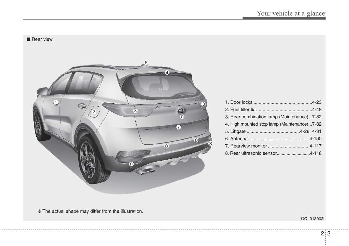 kia sportage owners manual