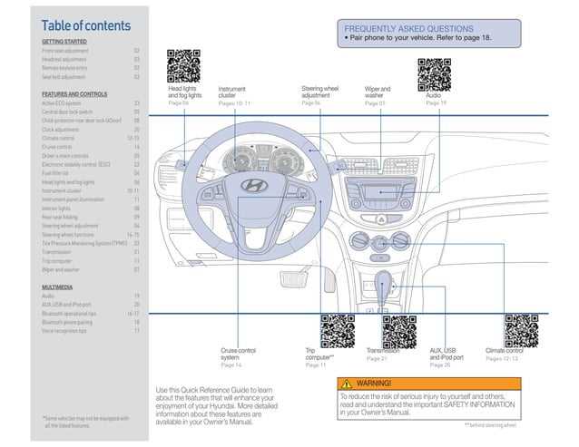 hyundai accent 2015 owners manual