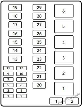 owner manual 2000 ford f150 fuse box diagram