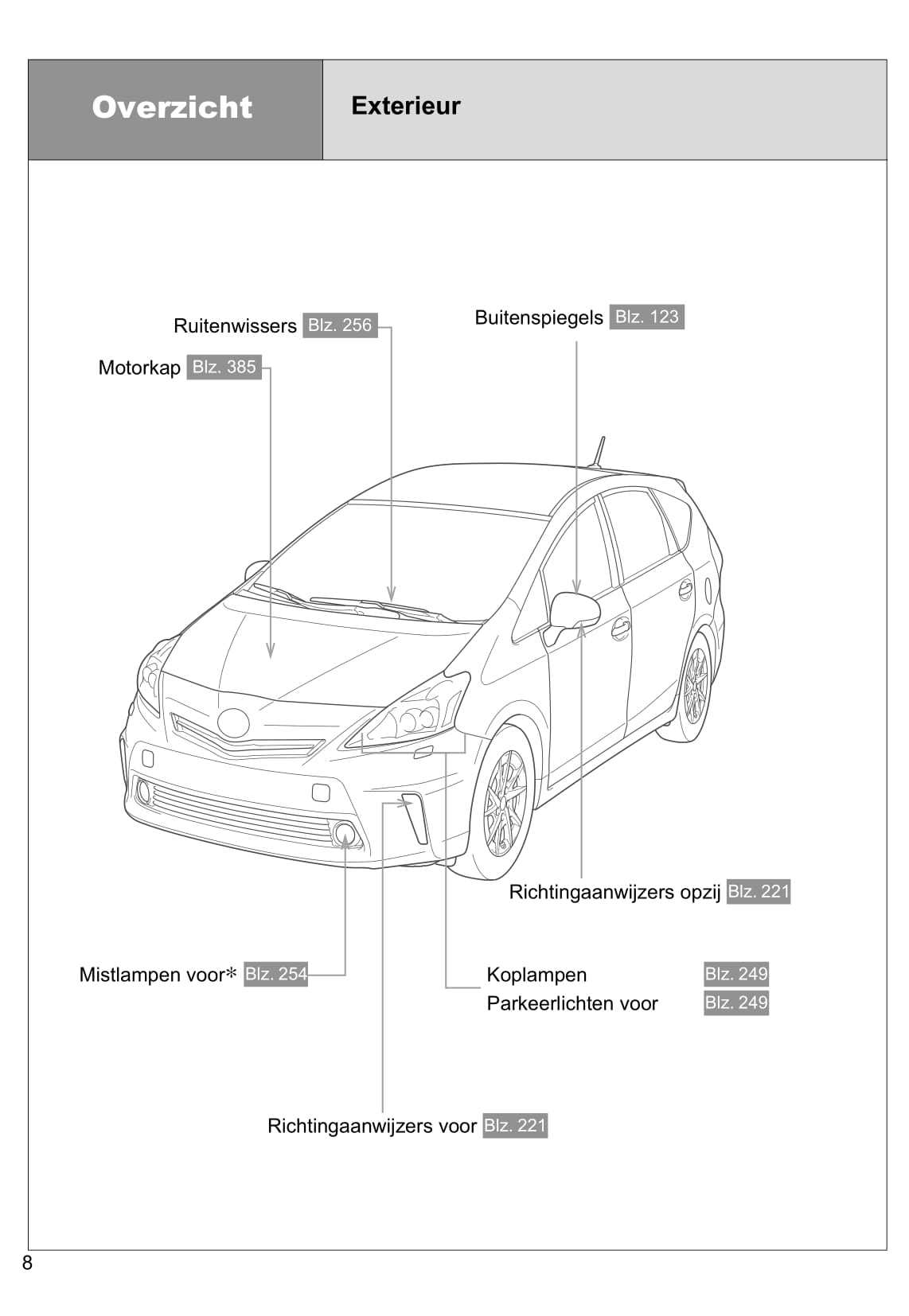 2014 toyota prius owners manual