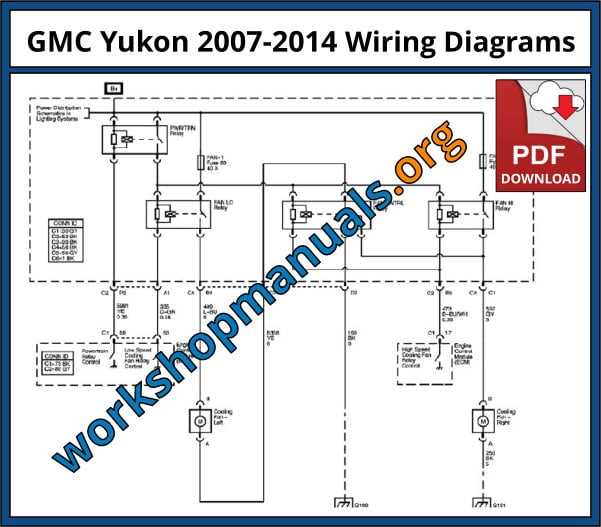 2007 yukon owners manual