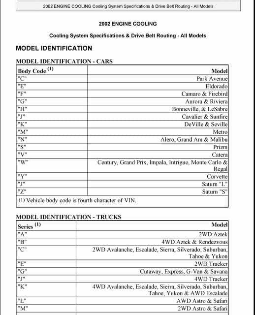 2004 impala owners manual
