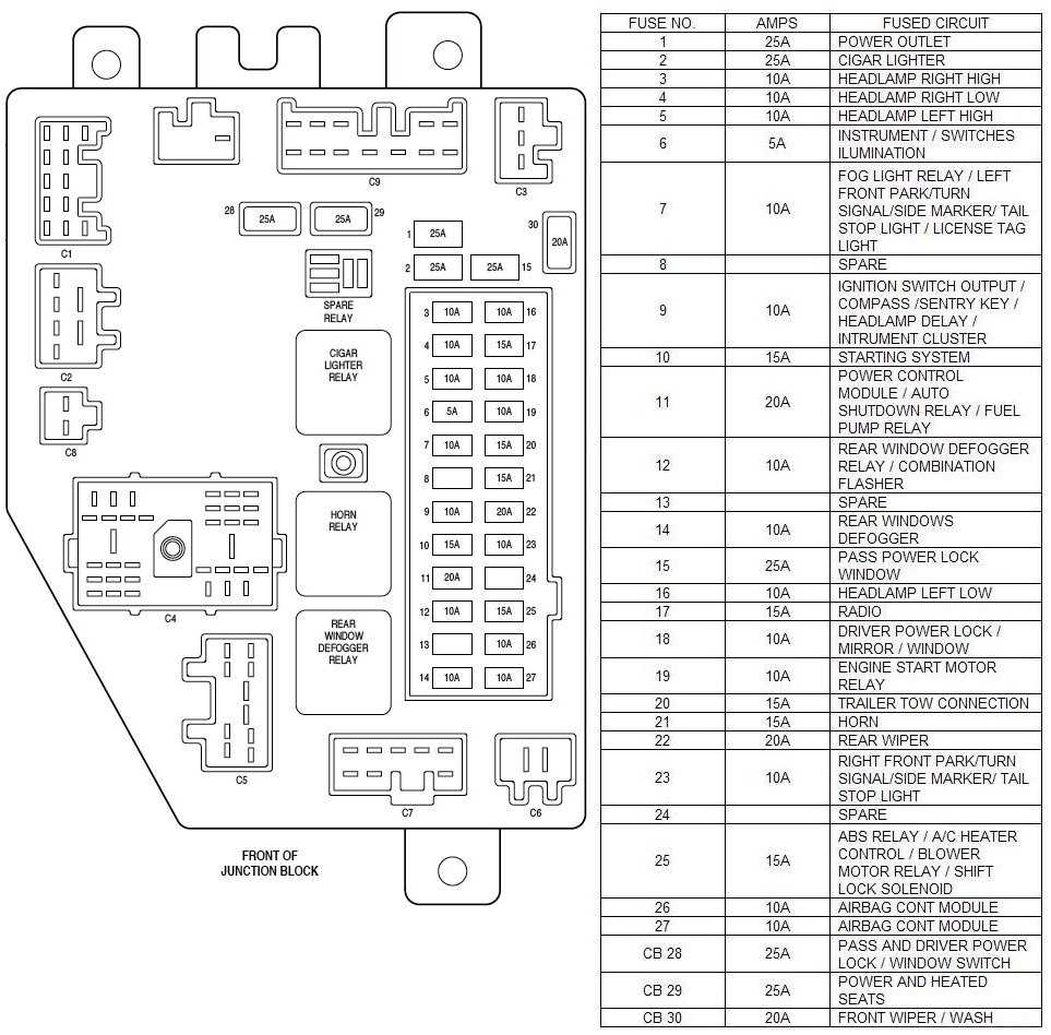 2003 jeep liberty owners manual