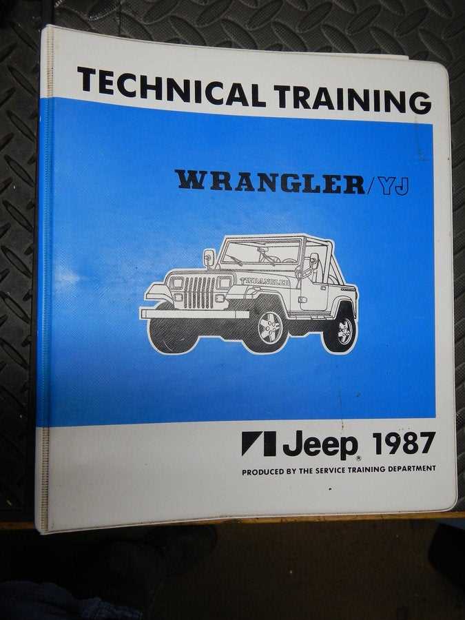 1987 jeep wrangler owners manual