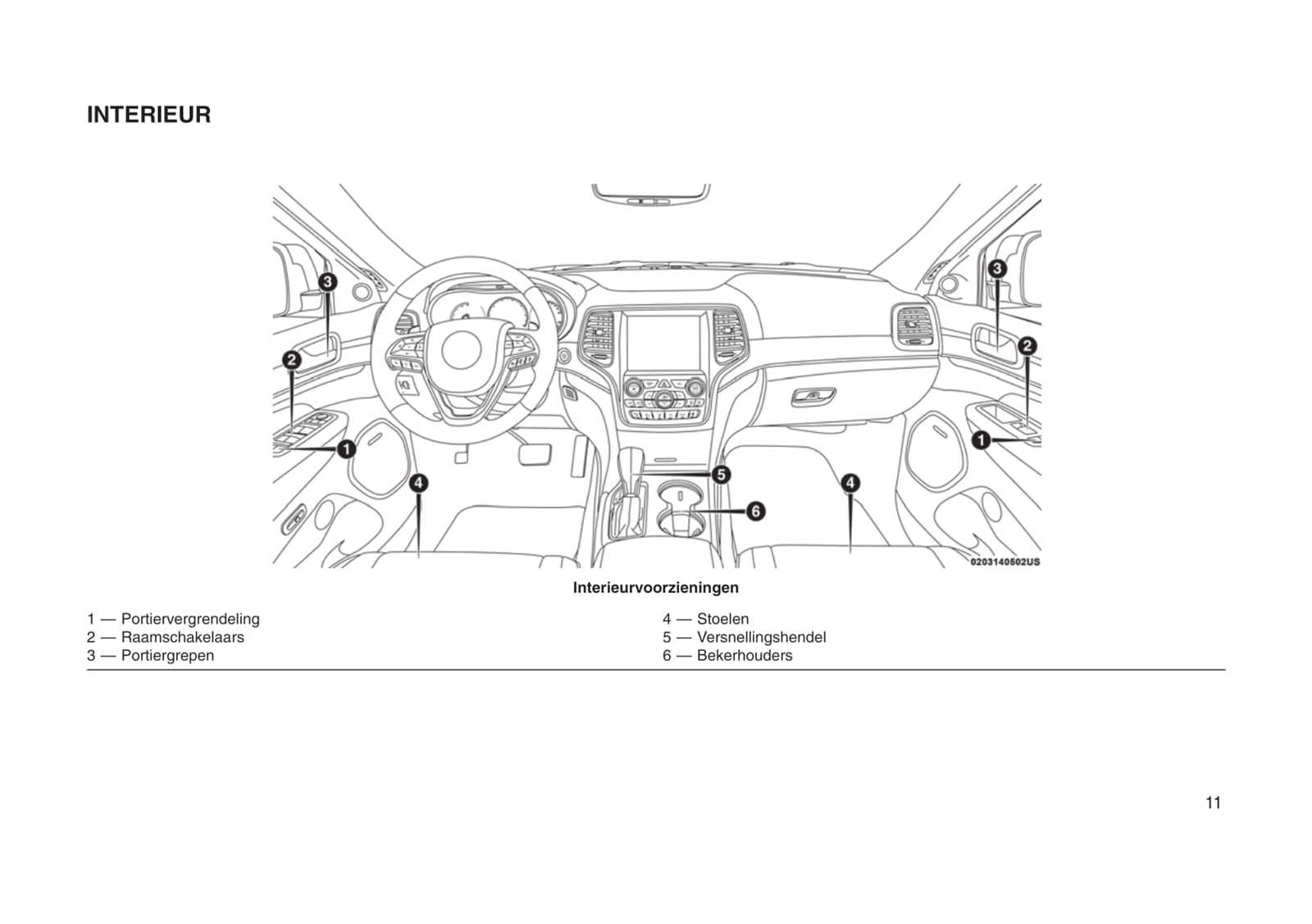 2018 highlander owners manual