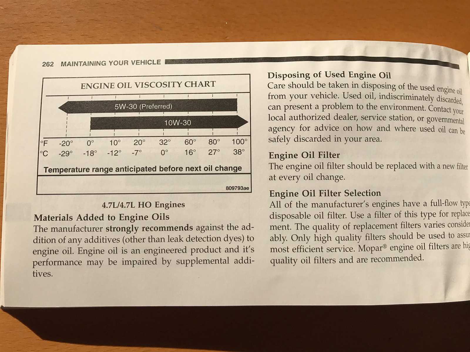 1999 jeep grand cherokee laredo owners manual