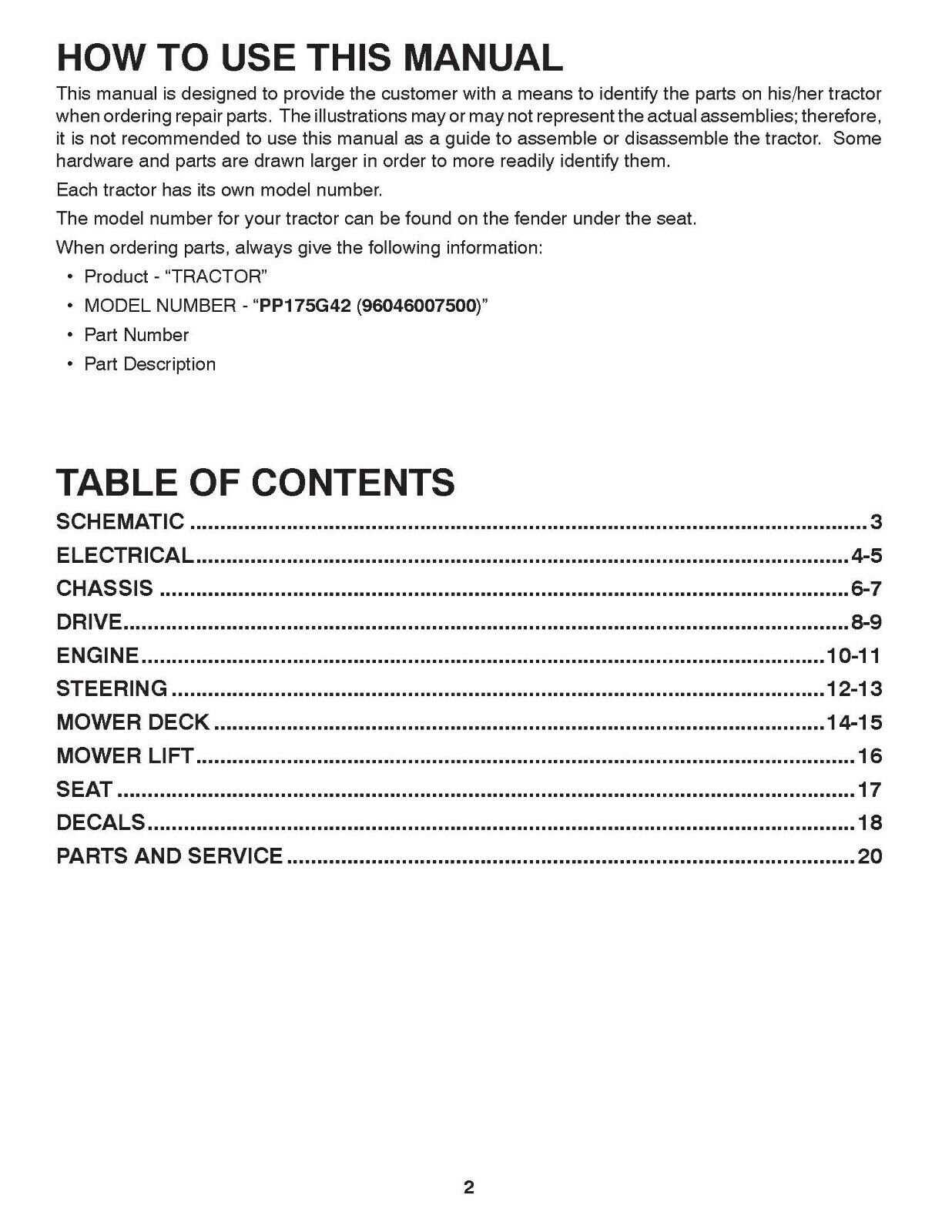 poulan pro pp175g42 owners manual