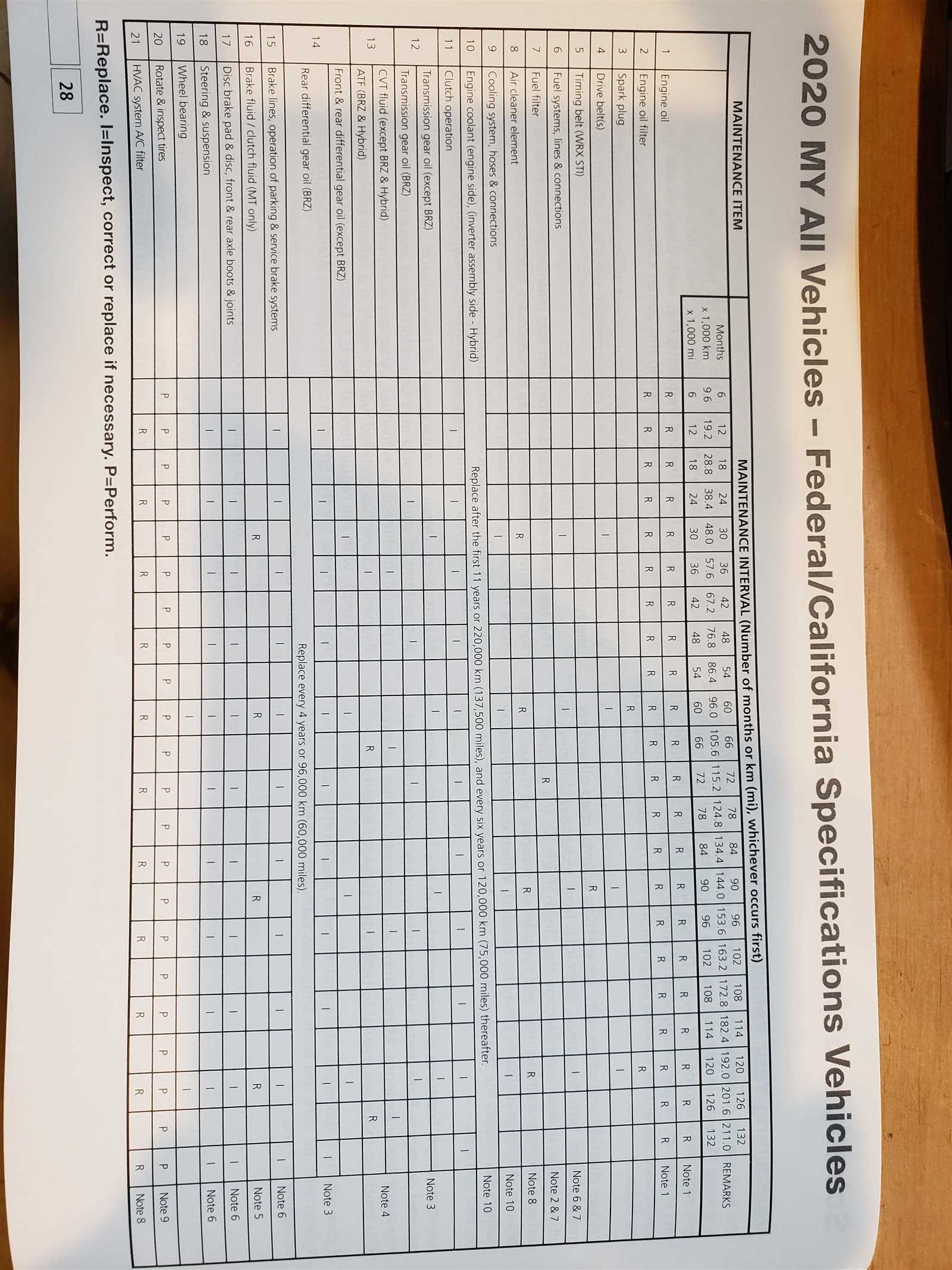 2020 ascent owners manual