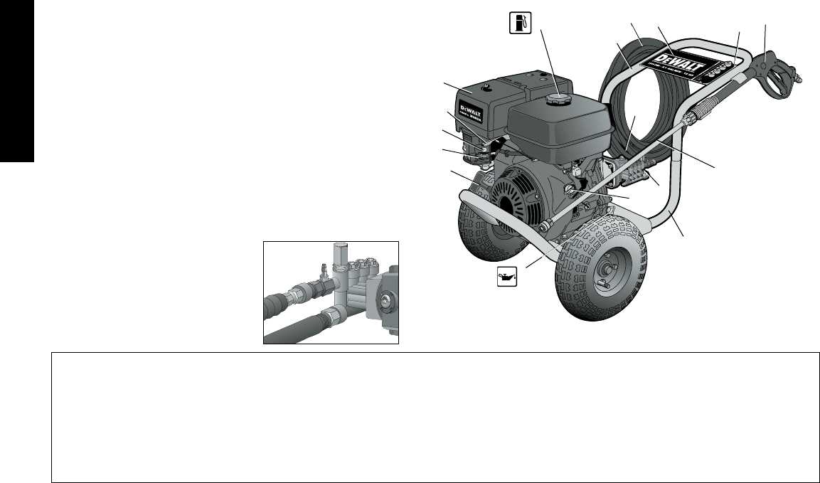 dewalt 3400 psi pressure washer owners manual