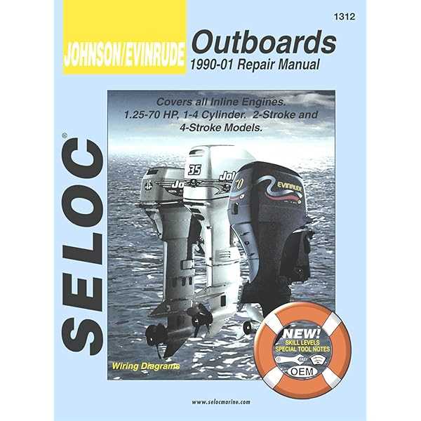 evinrude 9.9 owners manual
