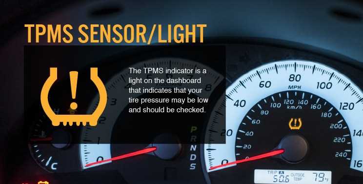 tpms error see owners manual