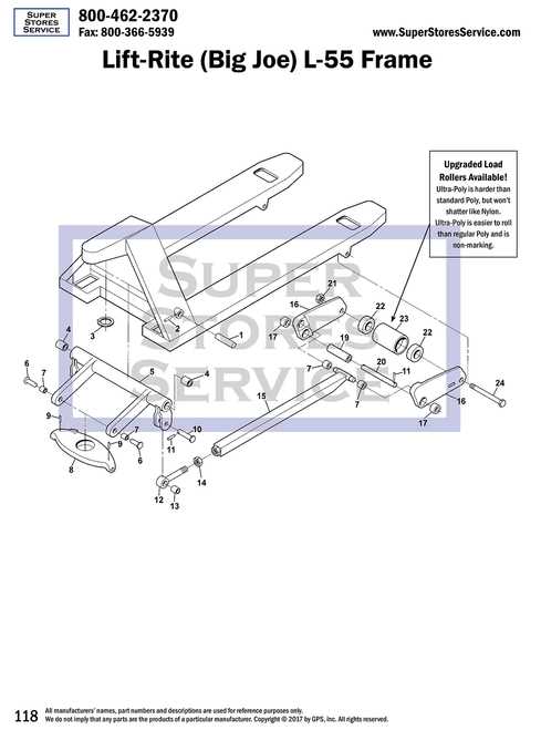 dayton pallet jack 4yx97 owners manual