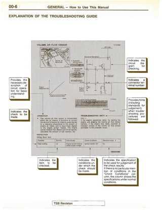 1995 mitsubishi montero owners manual