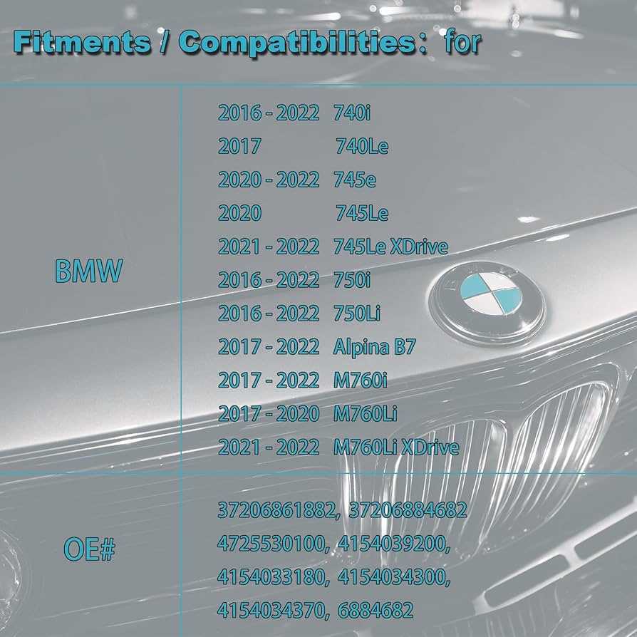 2016 bmw 740i owners manual