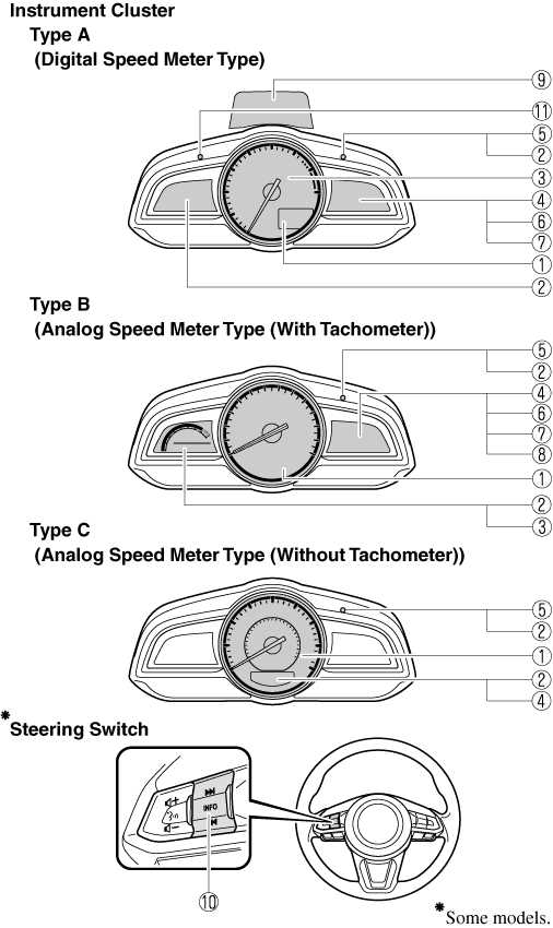 2015 mazda 3 sport owners manual