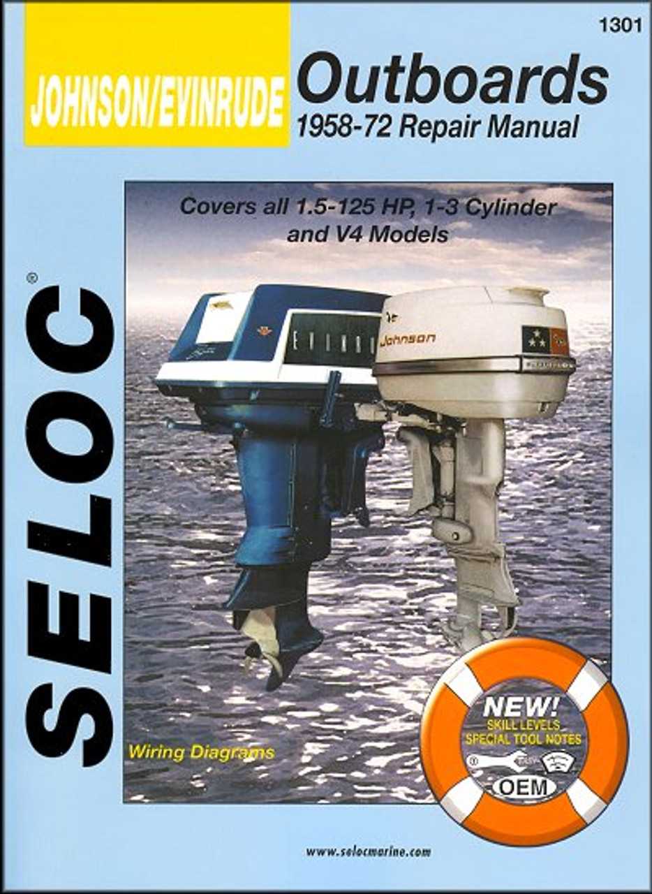 johnson outboard motor owners manual