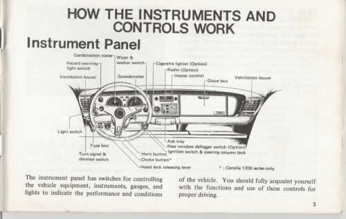 1988 winnebago superchief owners manual