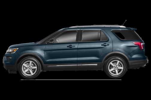 2018 ford explorer sport owners manual