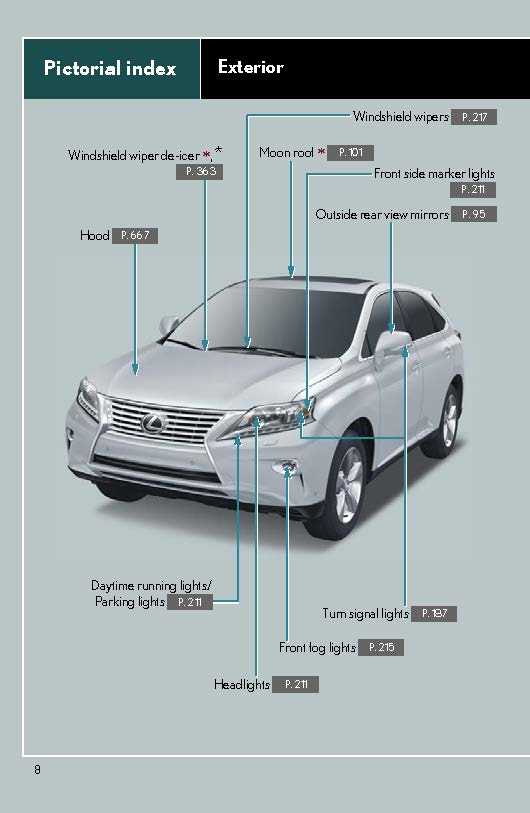 2015 rx 350 owners manual