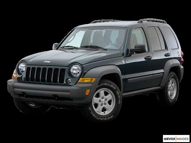 2007 jeep liberty sport owners manual