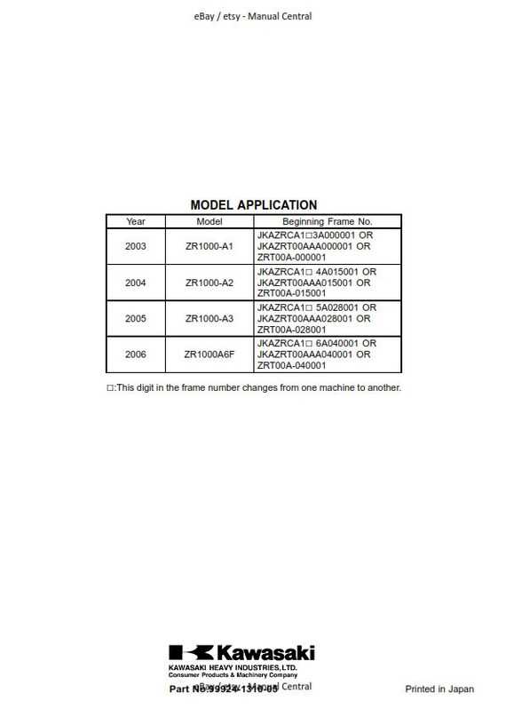 2003 kawasaki z1000 owners manual