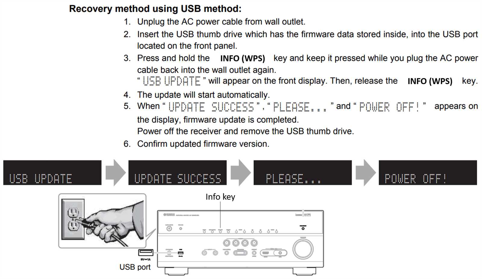 yamaha rx v685 owners manual