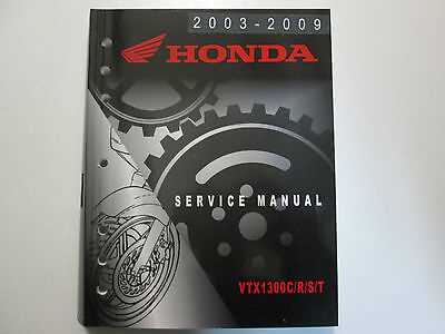 2006 honda vtx 1300 owners manual