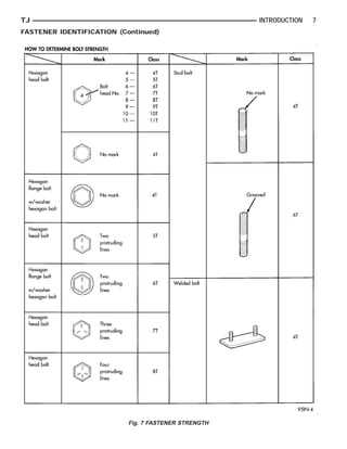 2003 jeep wrangler owners manual