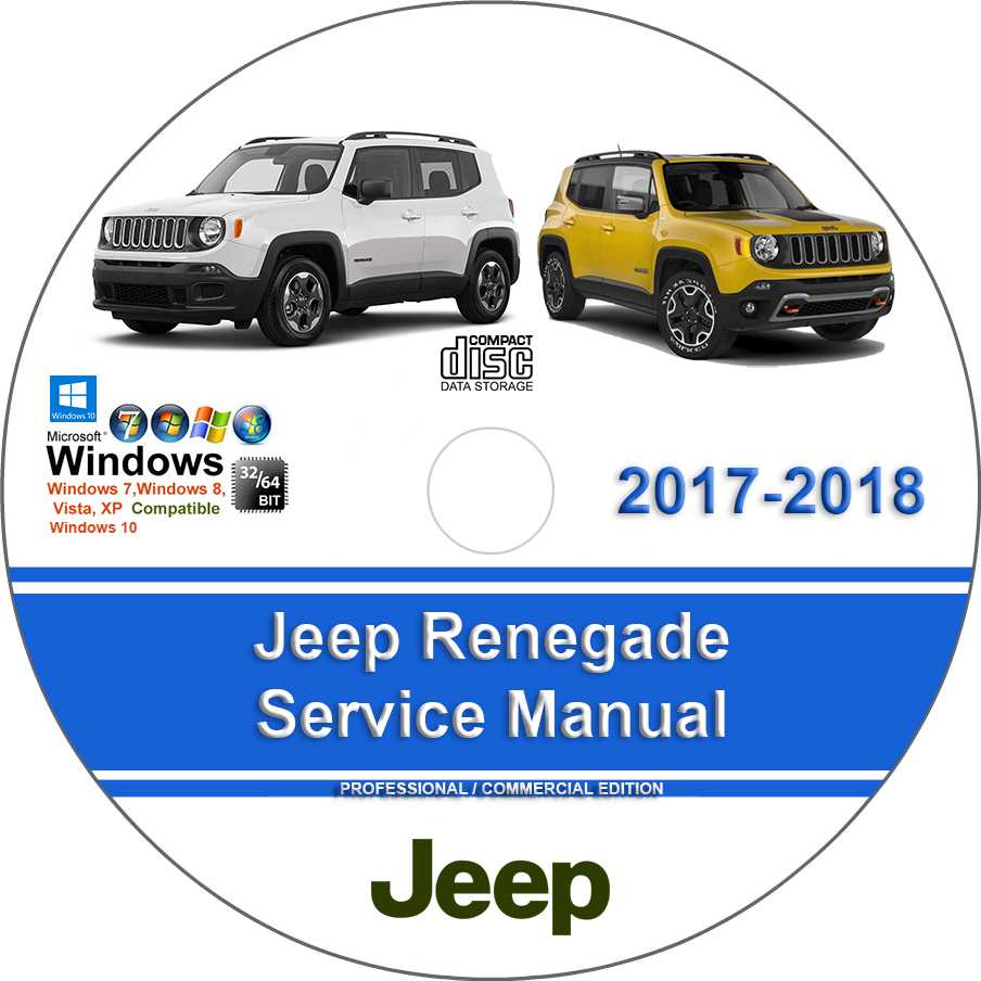 jeep renegade 2018 owners manual